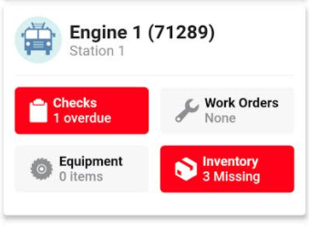 Overdue Check Alerts