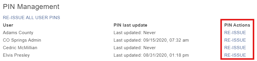 How to reset PIN numbers for Controlled Substances