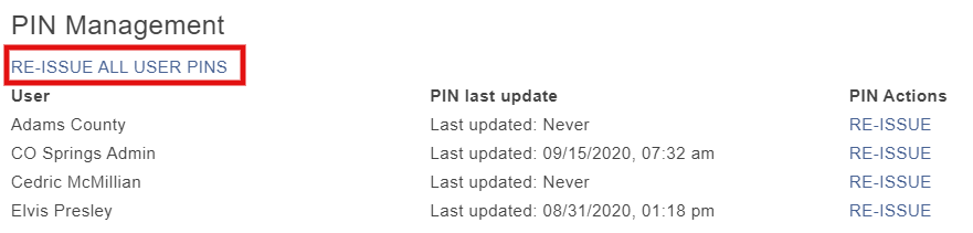 How to reset PIN numbers for Controlled Substances